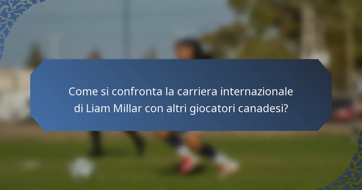 Come si confronta la carriera internazionale di Liam Millar con altri giocatori canadesi?