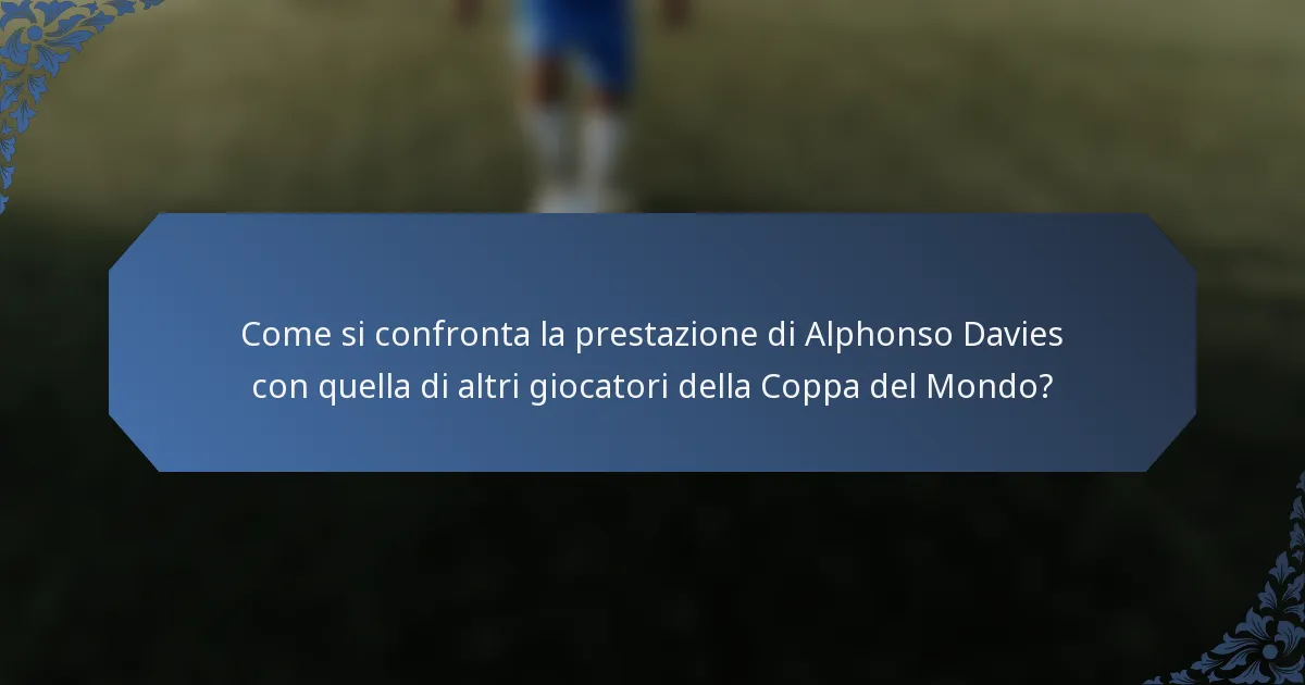 Come si confronta la prestazione di Alphonso Davies con quella di altri giocatori della Coppa del Mondo?