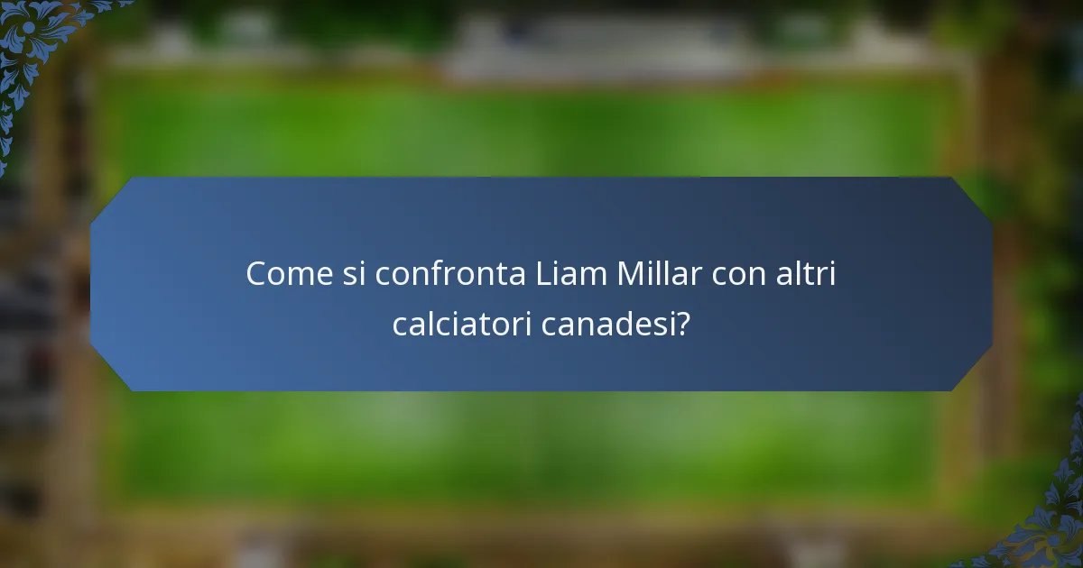 Come si confronta Liam Millar con altri calciatori canadesi?