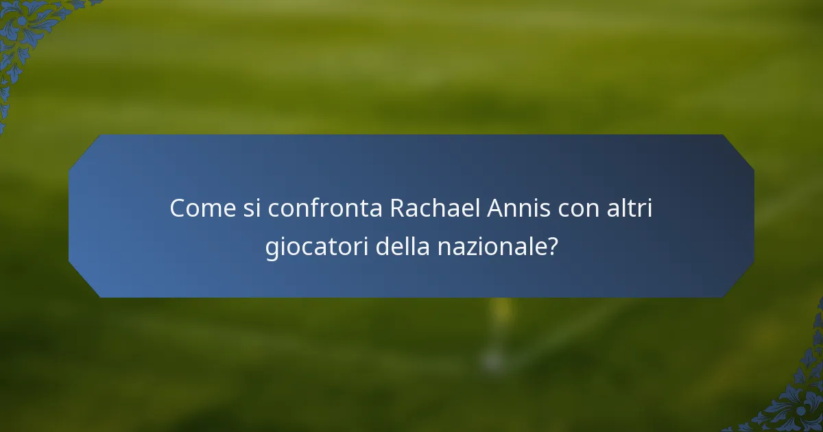 Come si confronta Rachael Annis con altri giocatori della nazionale?
