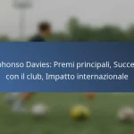 Scott Arfield: Partite significative, Punti salienti della carriera, Premi