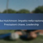 Scott Arfield: Contributi alla nazionale, Partite notevoli, Eredità