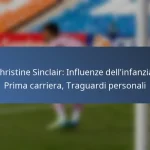 Jonathan Osorio: Impatto nella nazionale, Obiettivi chiave, Contributi