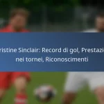 Michael Petrasso: Contributi internazionali, Prestazioni chiave, Eredità