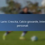 Liam Millar: Anni formativi, Sviluppo giovanile, Interessi personali