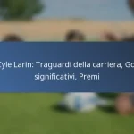 Rachael Annis: Storia di fondo, Sviluppo giovanile, Traguardi personali