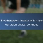 Atiba Hutchinson: Traguardi nel club, Presenze internazionali, Onorificenze