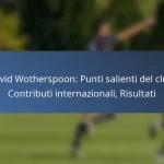 Cyle Larin: Crescita, Calcio giovanile, Interessi personali