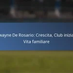 Liam Millar: Presenze internazionali, Contributi, Partite chiave