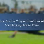 Liam Millar: Punti salienti del club, Presenze internazionali, Risultati