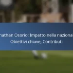 Christine Sinclair: Influenze dell’infanzia, Prima carriera, Traguardi personali