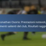 Tosaint Ricketts: Traguardi della carriera, Gol significativi, Premi