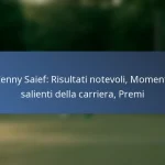 Liam Millar: Presenze internazionali, Contributi, Partite chiave