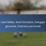 Cyle Larin: Crescita, Calcio giovanile, Interessi personali