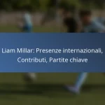 Kenny Saief: Risultati notevoli, Momenti salienti della carriera, Premi