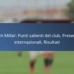Rachael Annis: impatto nella nazionale, contributi, partite chiave