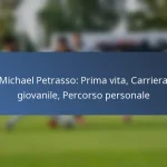 Jonathan Osorio: Prestazioni notevoli, Momenti salienti del club, Risultati raggiunti