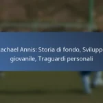 Michael Petrasso: Risultati professionali, Successi con il club, Traguardi
