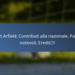 Atiba Hutchinson: Impatto nella nazionale, Prestazioni chiave, Leadership