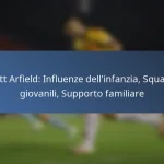David Wotherspoon: Impatto nella nazionale, Prestazioni chiave, Contributi