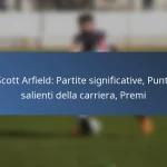 Michael Petrasso: Contributi internazionali, Prestazioni chiave, Eredità
