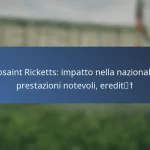 Kadeisha Buchanan: Contributi internazionali, Prestazioni chiave, Eredità