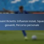 Dwayne De Rosario: Crescita, Club iniziali, Vita familiare