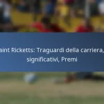 Jonathan Osorio: Prestazioni notevoli, Momenti salienti del club, Risultati raggiunti