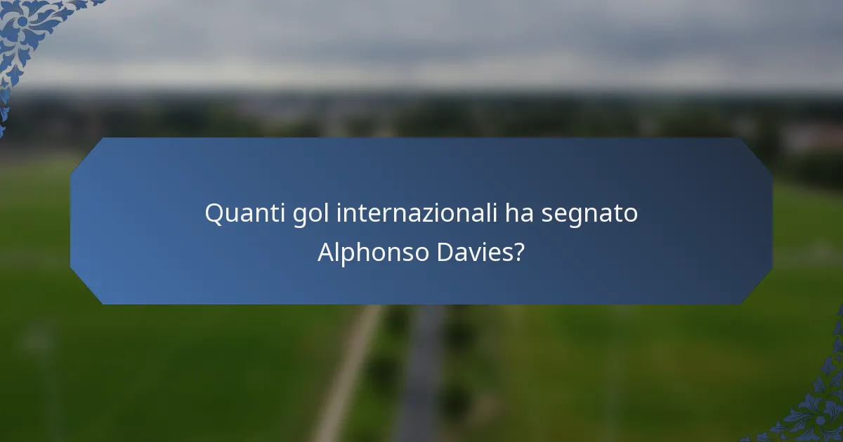 Quanti gol internazionali ha segnato Alphonso Davies?